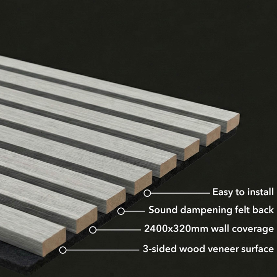 Panel Haus Colour Blue on Grey Felt Slat Wall Panel - 240cm x 32cm (2 Pack)